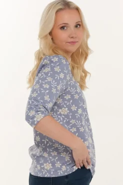 Siv topp